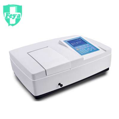 FY-UV-6100S UV/VIS Visible Spectrophotometer Price